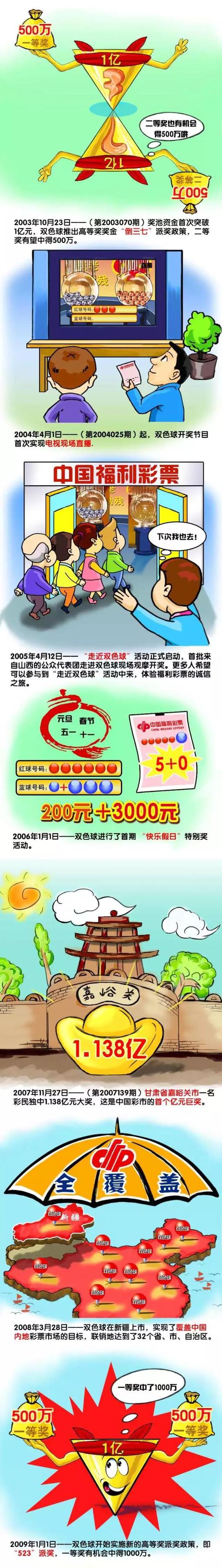 不靠谱的90后青年雷东生醉驾撞死了靳帅的怙恃后逃逸。靳帅父亲帮助的年夜四学生秦梓玉帮忙靳帅处置父亲的财产，揭穿了靳帅姑姑谋夺家产的诡计。乞食为生的雷东生无意被靳帅等人收容，在履历了身心摧残后，终究投案自首。